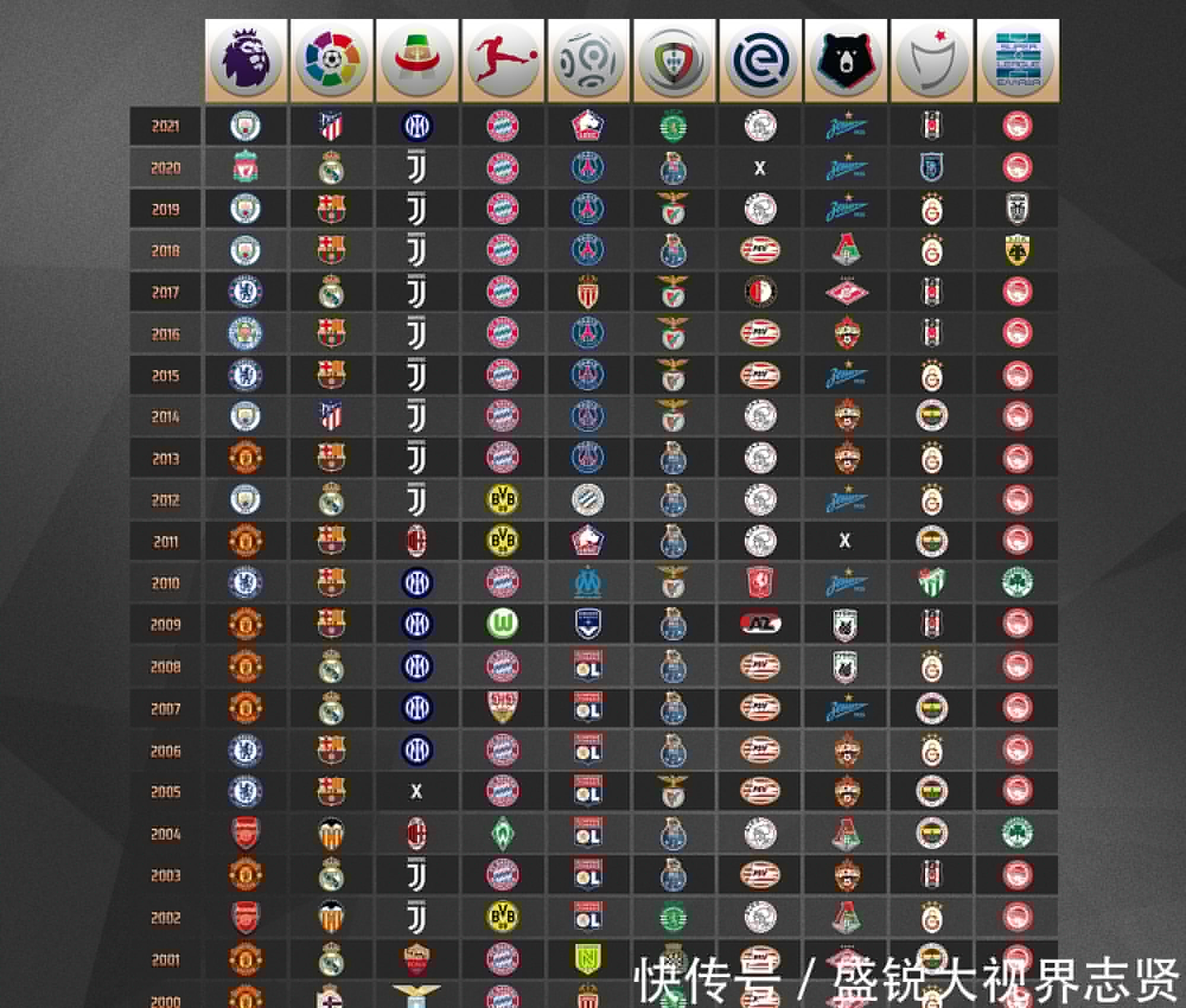 迷与德赫亚