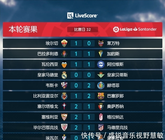 手劈扣是篮 手劈扣是篮